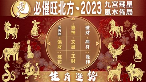 屋企財位2023|【2023兔年運程】用九宮飛星全方位催旺流年運勢！。